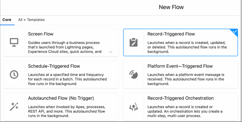 salesforce developer cerrification